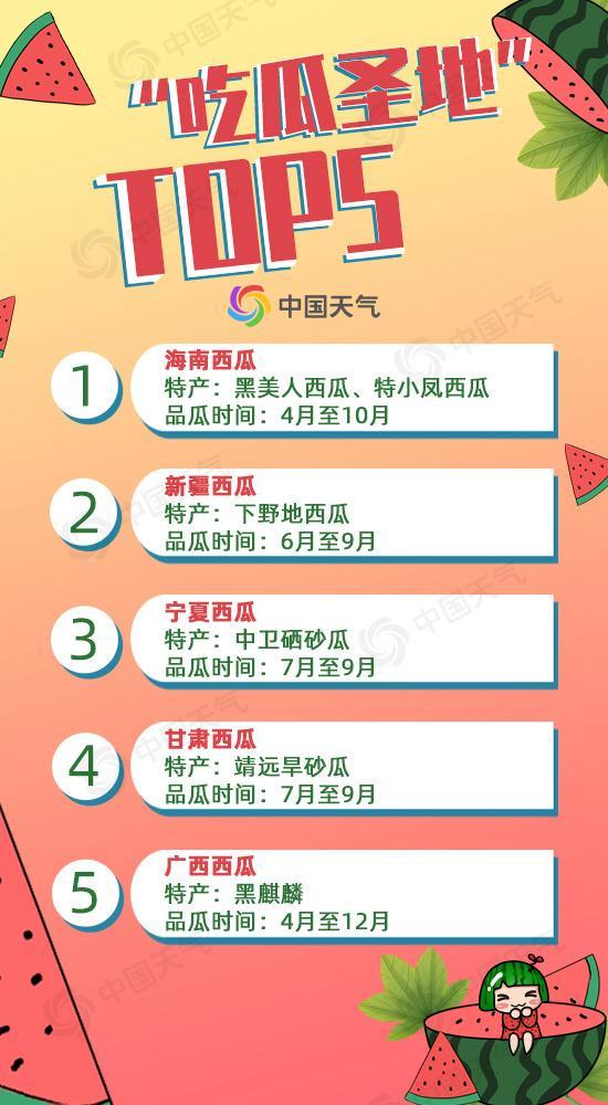 吃瓜大王评选标准