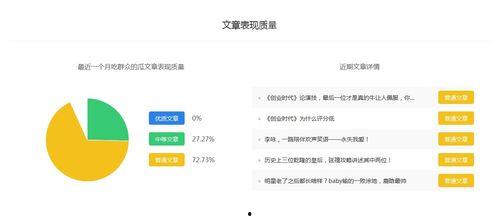 吃瓜号如何盈利,轻松吸粉，月入过万不是梦